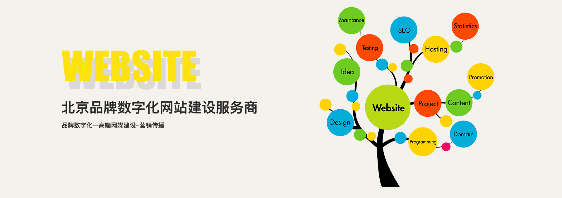 北京网站建设-企业网站制作-高端网站设计,网站开发公司