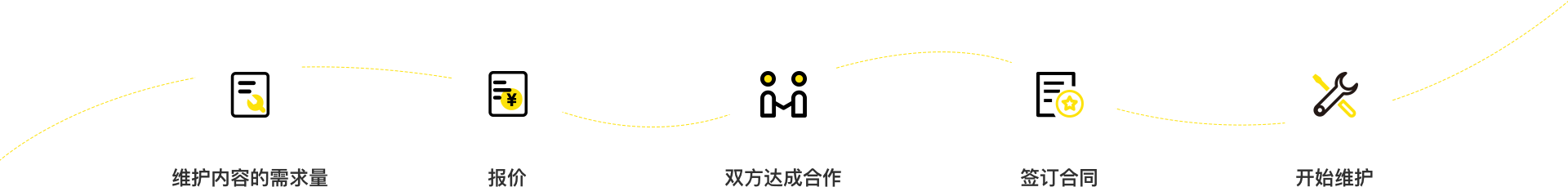 北京网站建设-企业网站制作-高端网站设计,网站开发公司